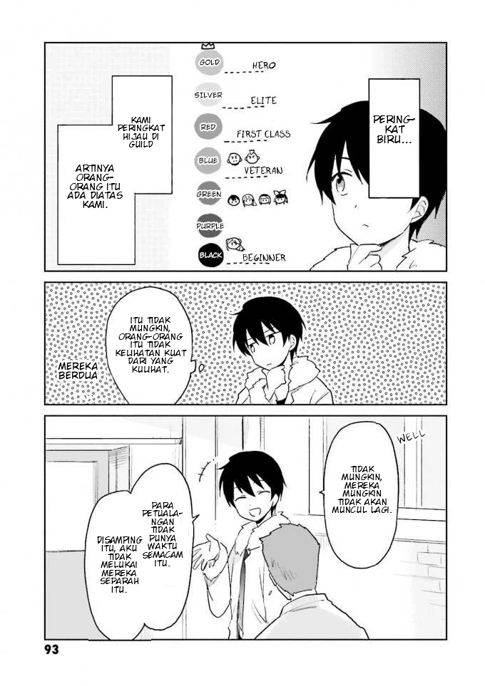 Chapter 13 - halaman 12