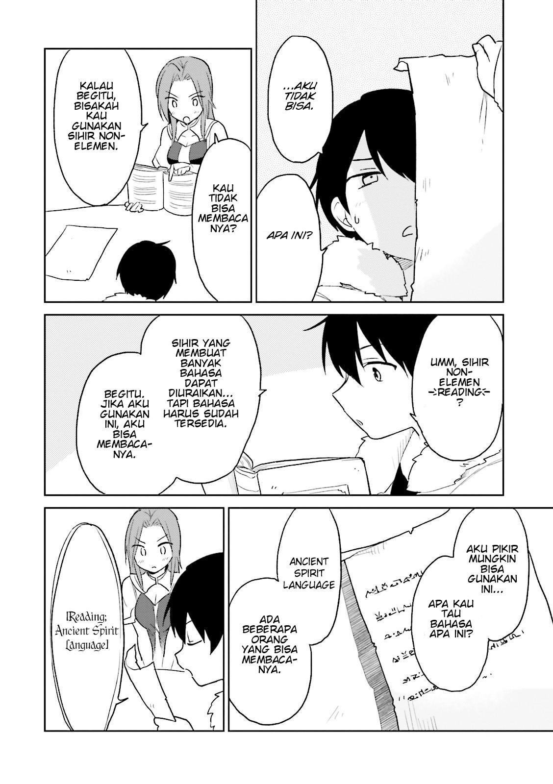 Chapter 10 - halaman 22