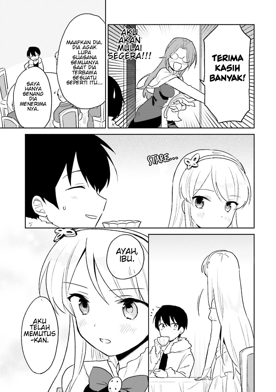 Chapter 10 - halaman 27