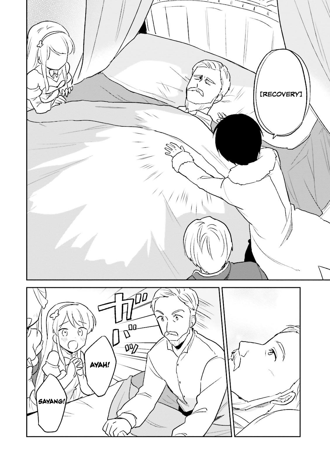 Chapter 9 - halaman 13