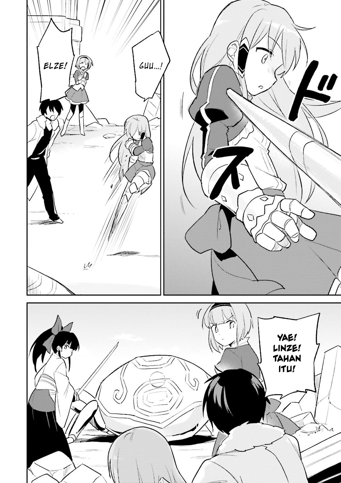 Chapter 8 - halaman 21