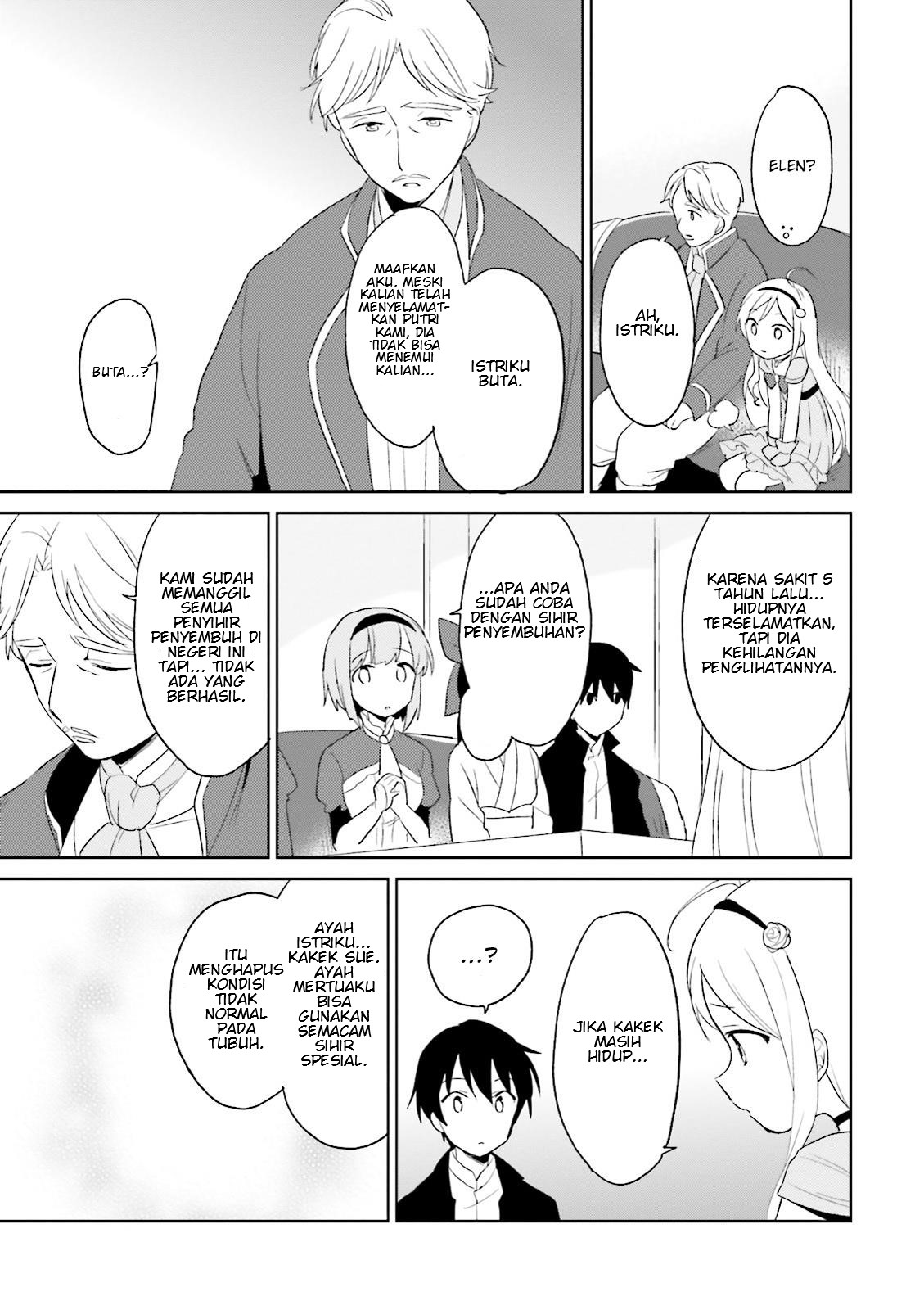 Chapter 4 - halaman 7