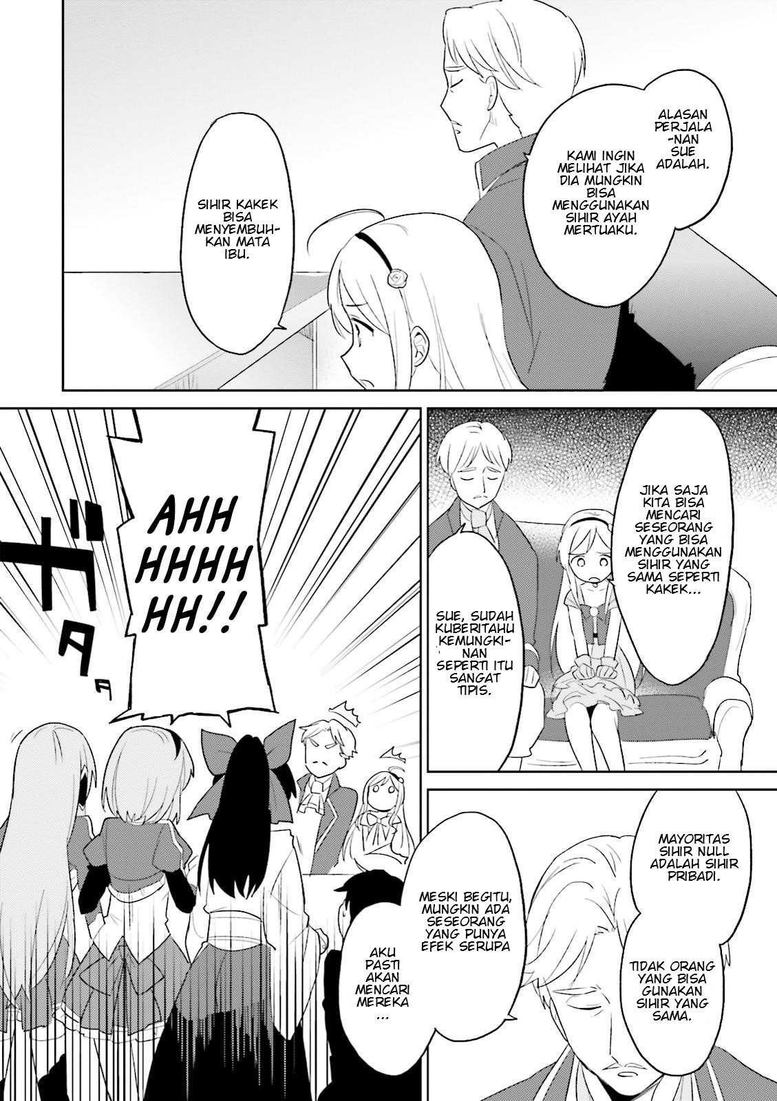 Chapter 4 - halaman 8