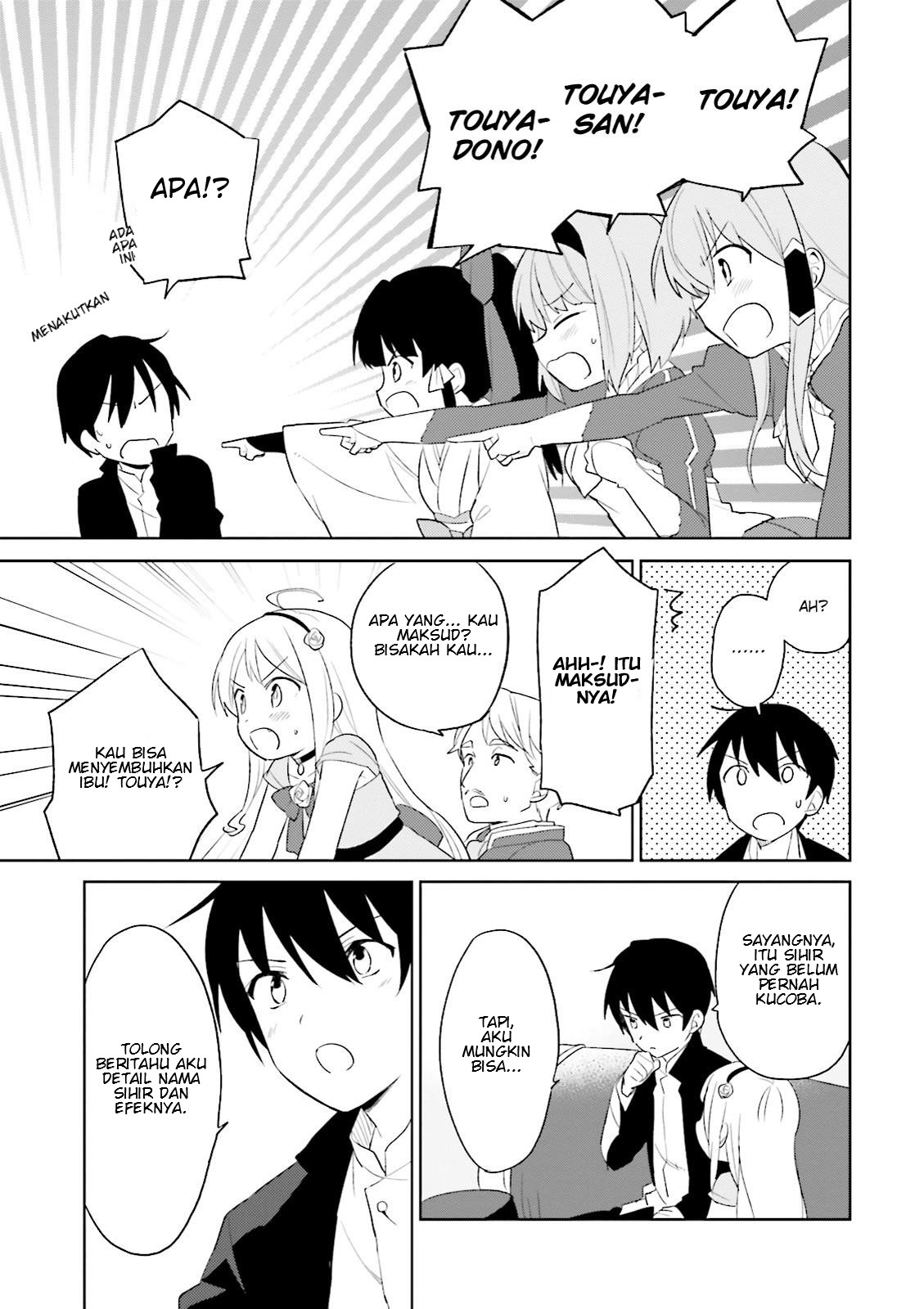 Chapter 4 - halaman 9
