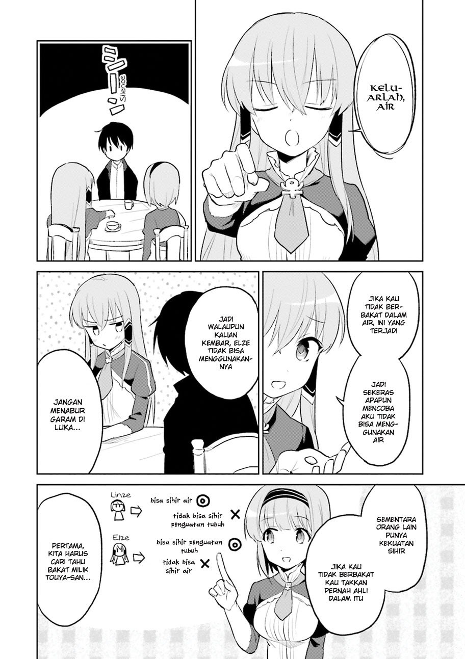 Chapter 2 - halaman 21