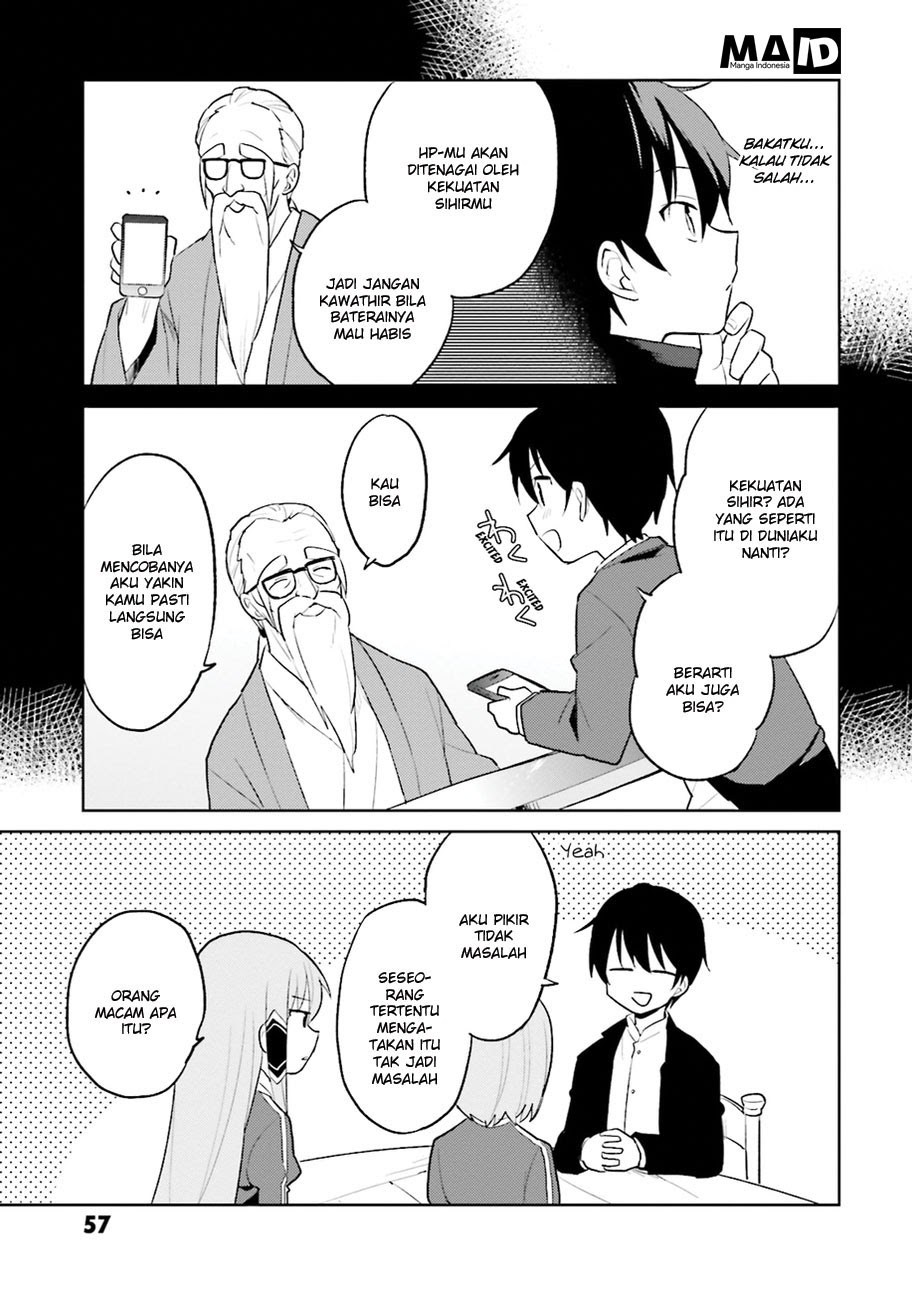 Chapter 2 - halaman 22