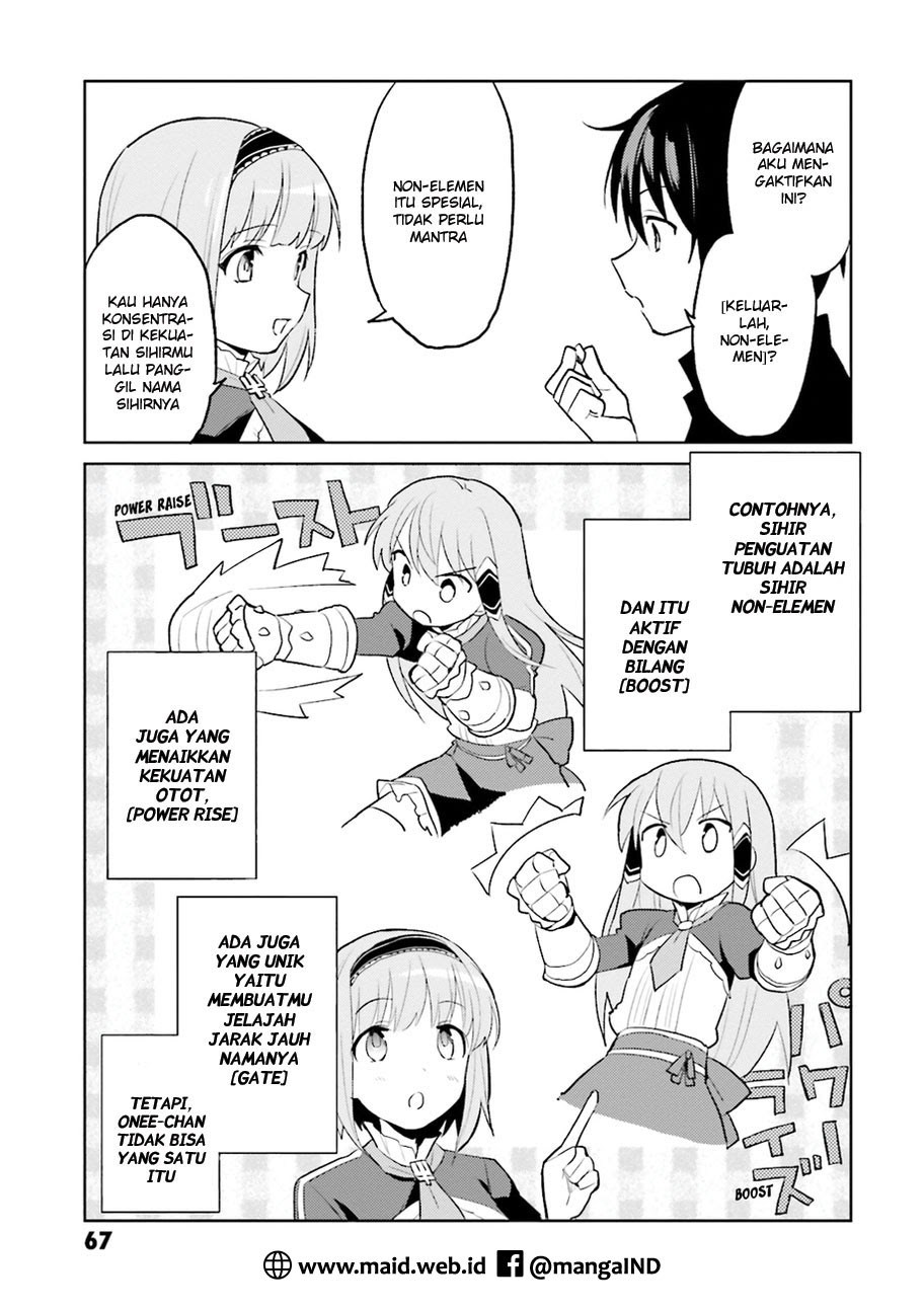 Chapter 2 - halaman 31