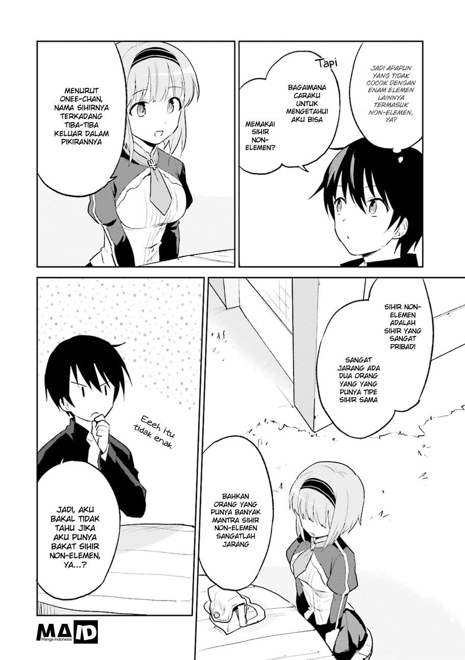 Chapter 2 - halaman 32