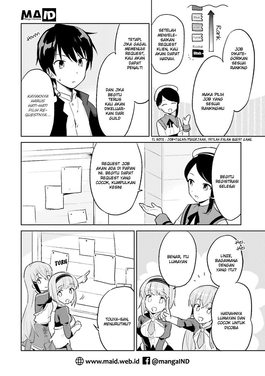 Chapter 2 - halaman 6