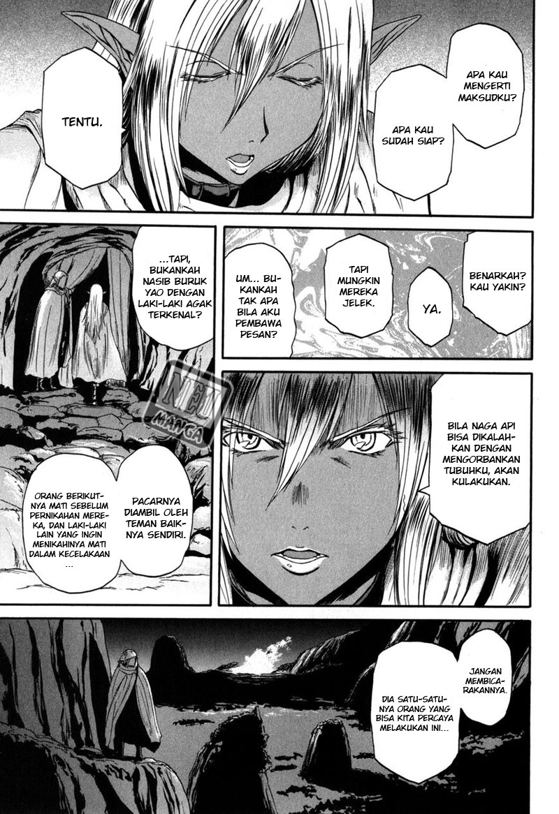 Chapter 26 - halaman 21