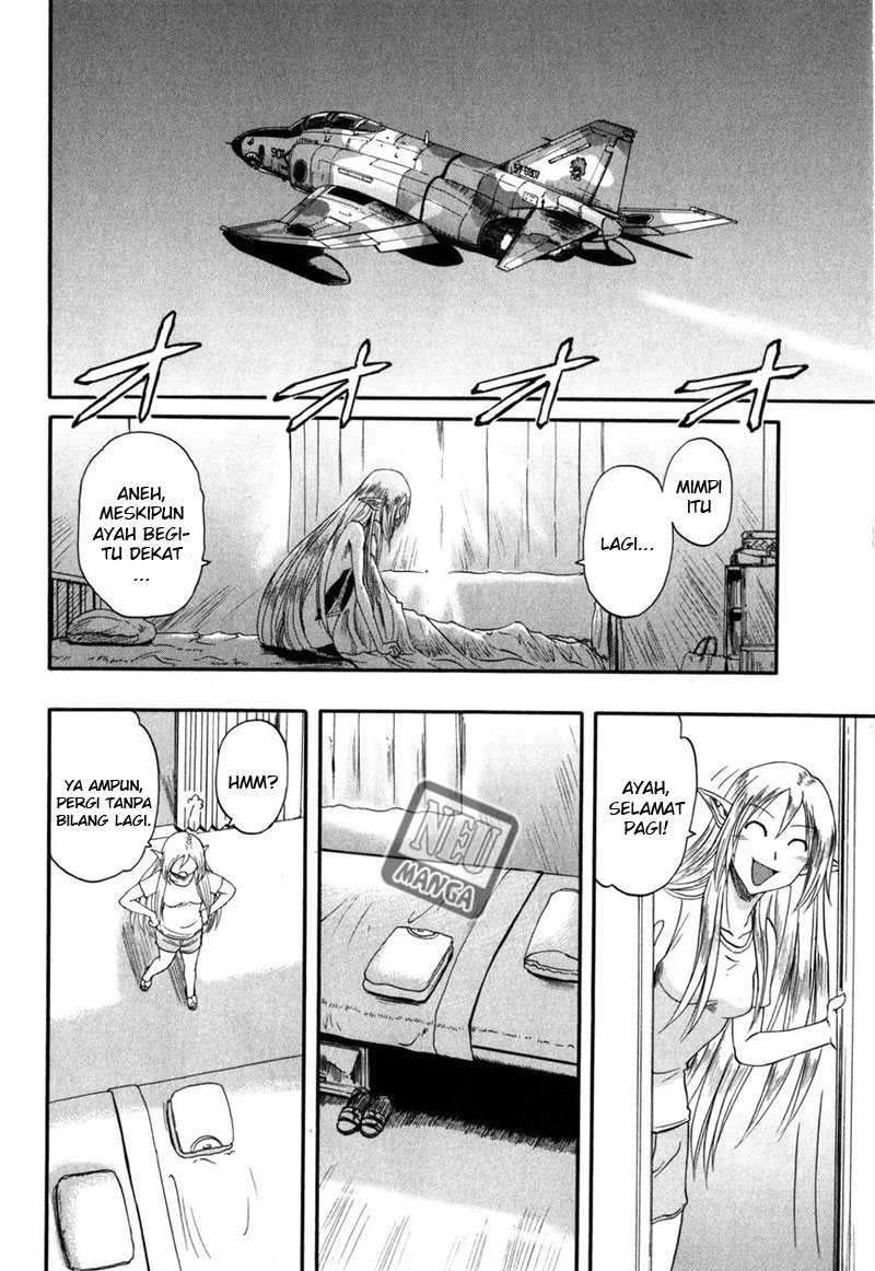 Chapter 25 - halaman 7