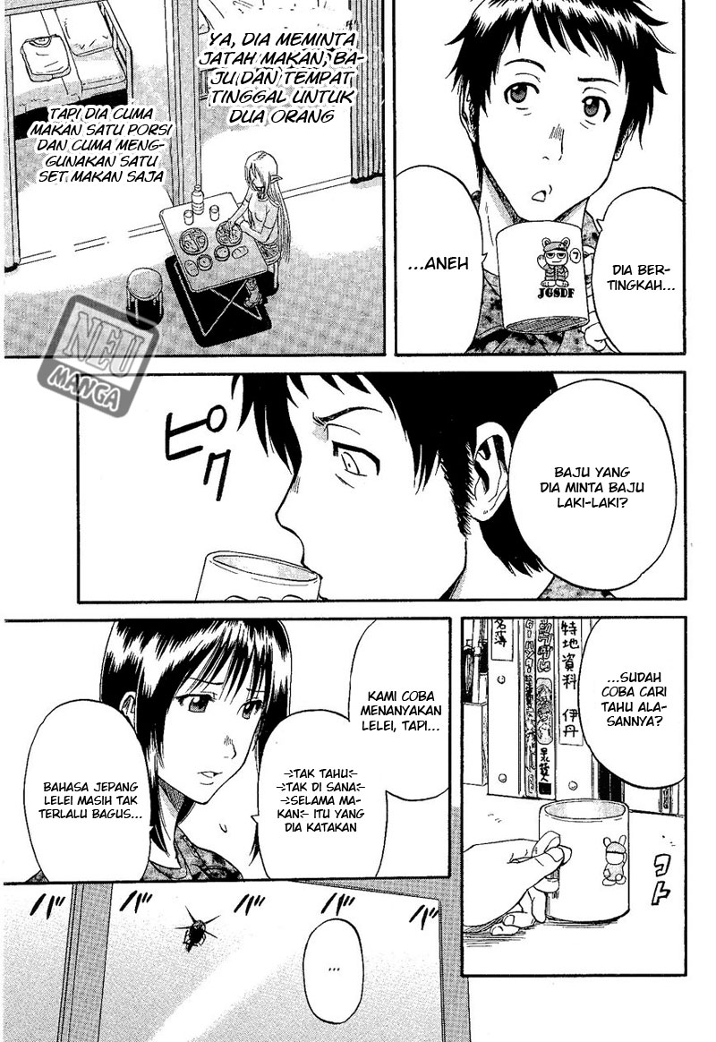 Chapter 8 - halaman 5