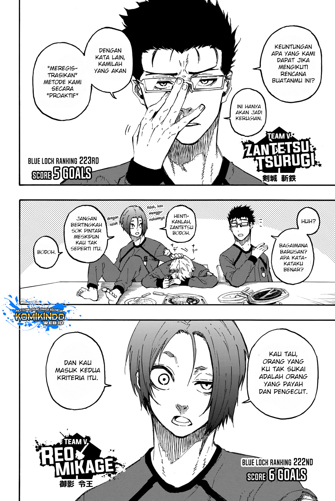 Chapter 22 - halaman 17