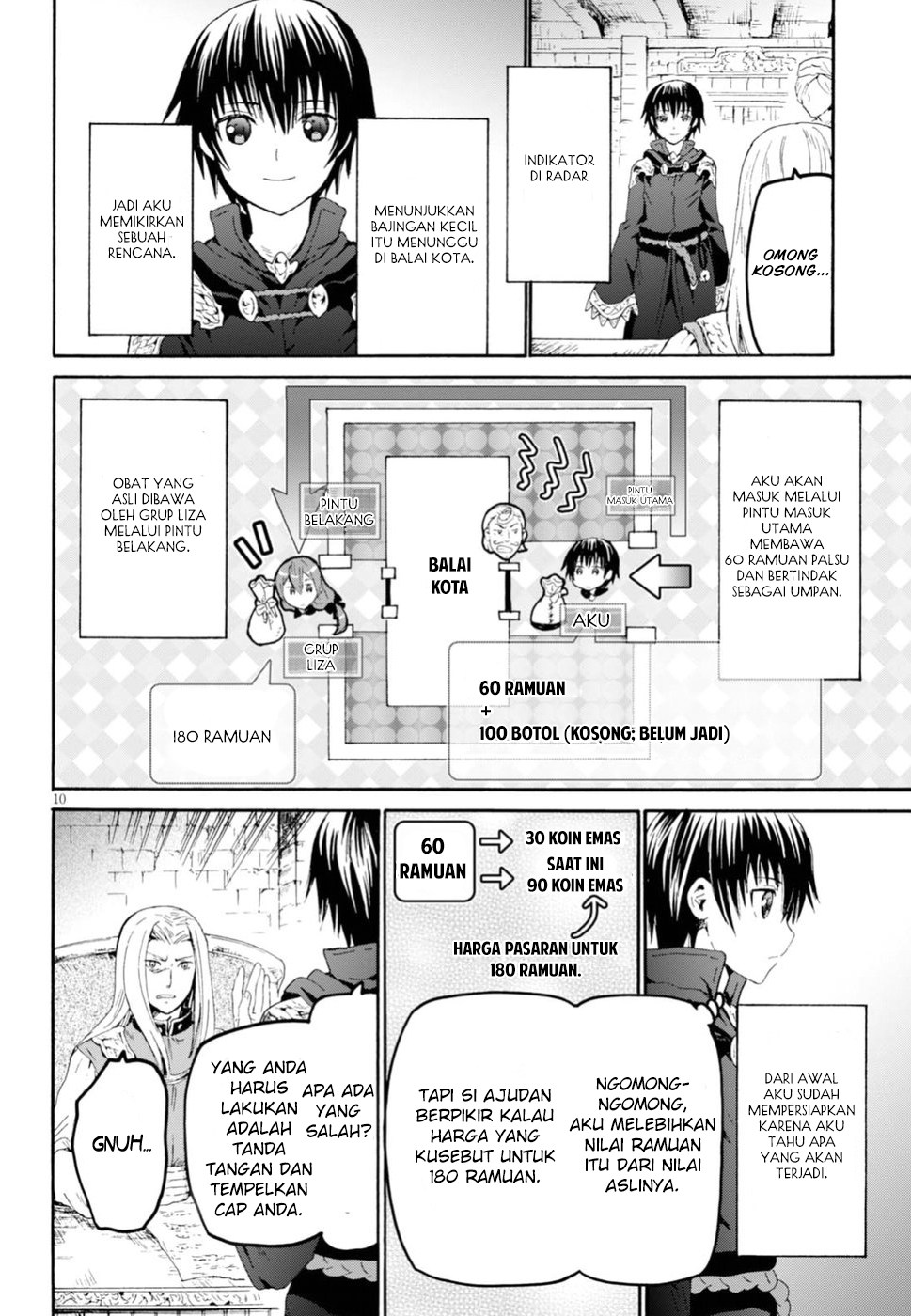 Chapter 42 - halaman 12