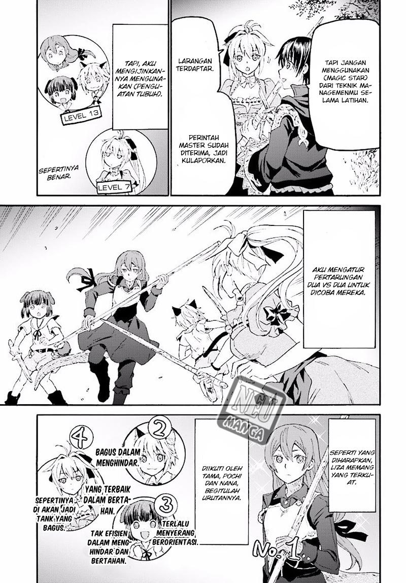 Chapter 32 - halaman 23