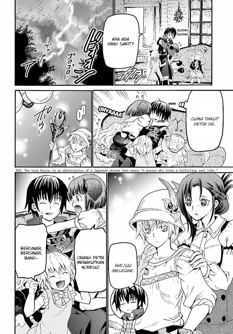 Chapter 21 - halaman 10