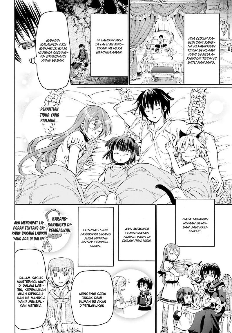 Chapter 12 - halaman 29