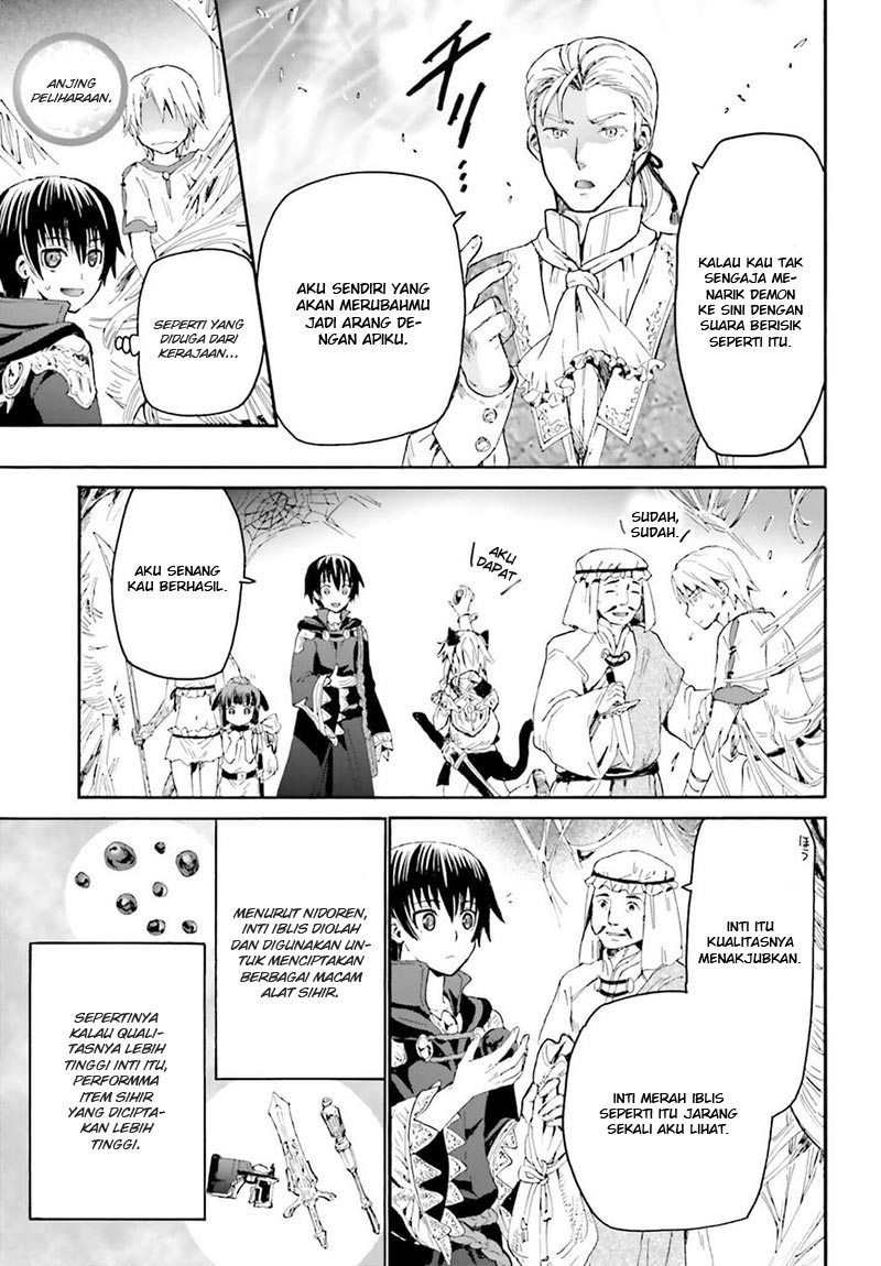 Chapter 10 - halaman 15
