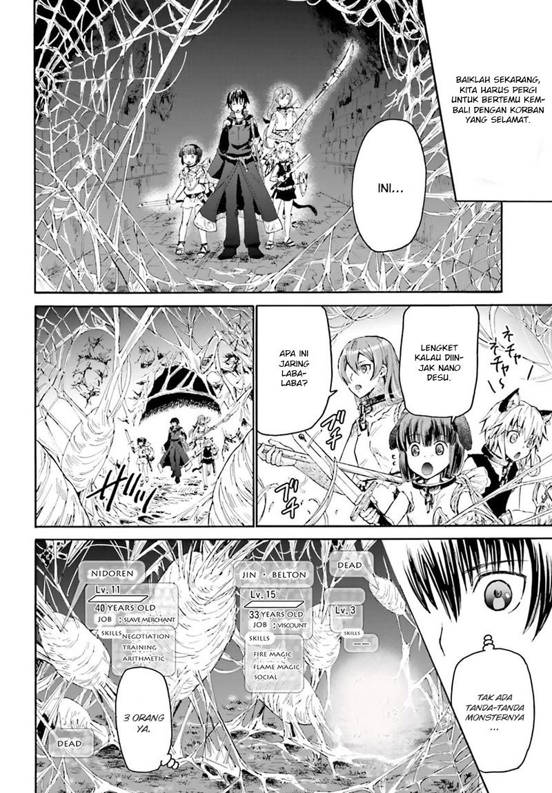 Chapter 10 - halaman 8