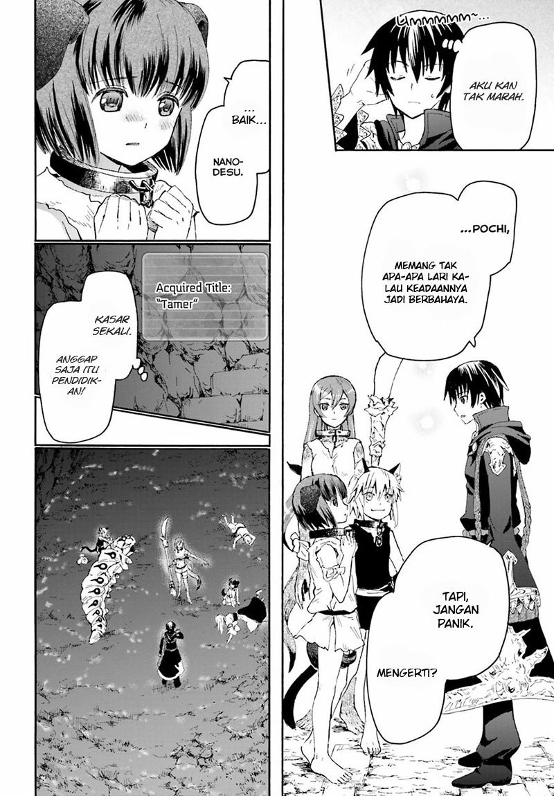 Chapter 8 - halaman 21