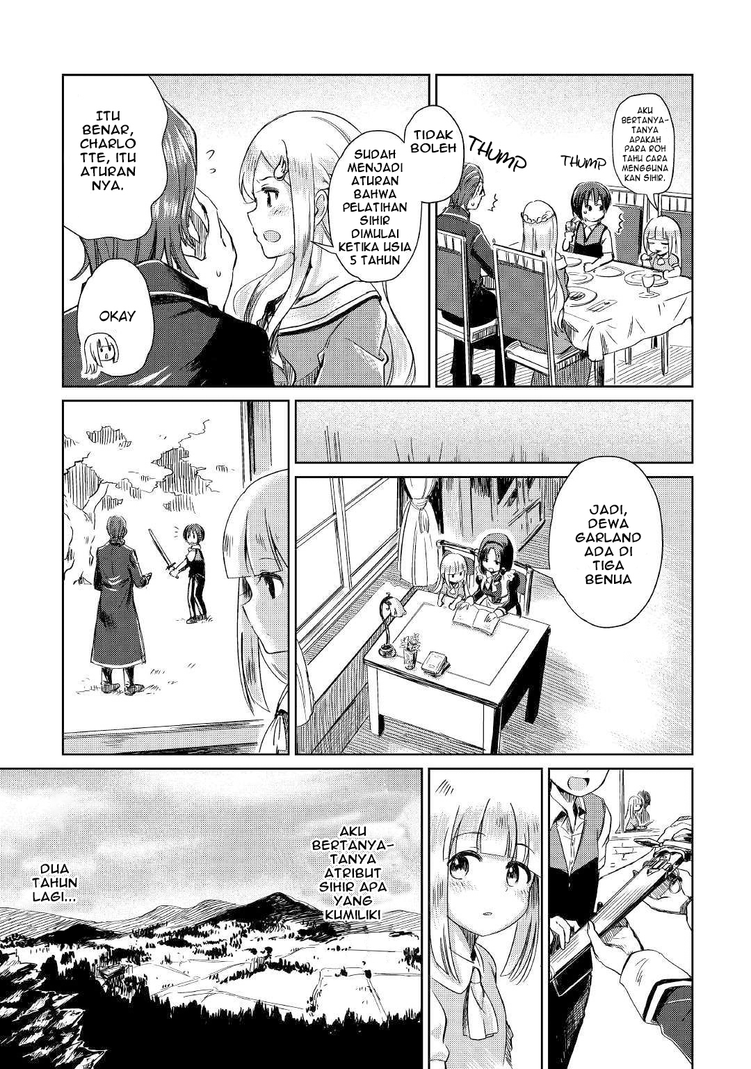 Chapter 1 - halaman 29
