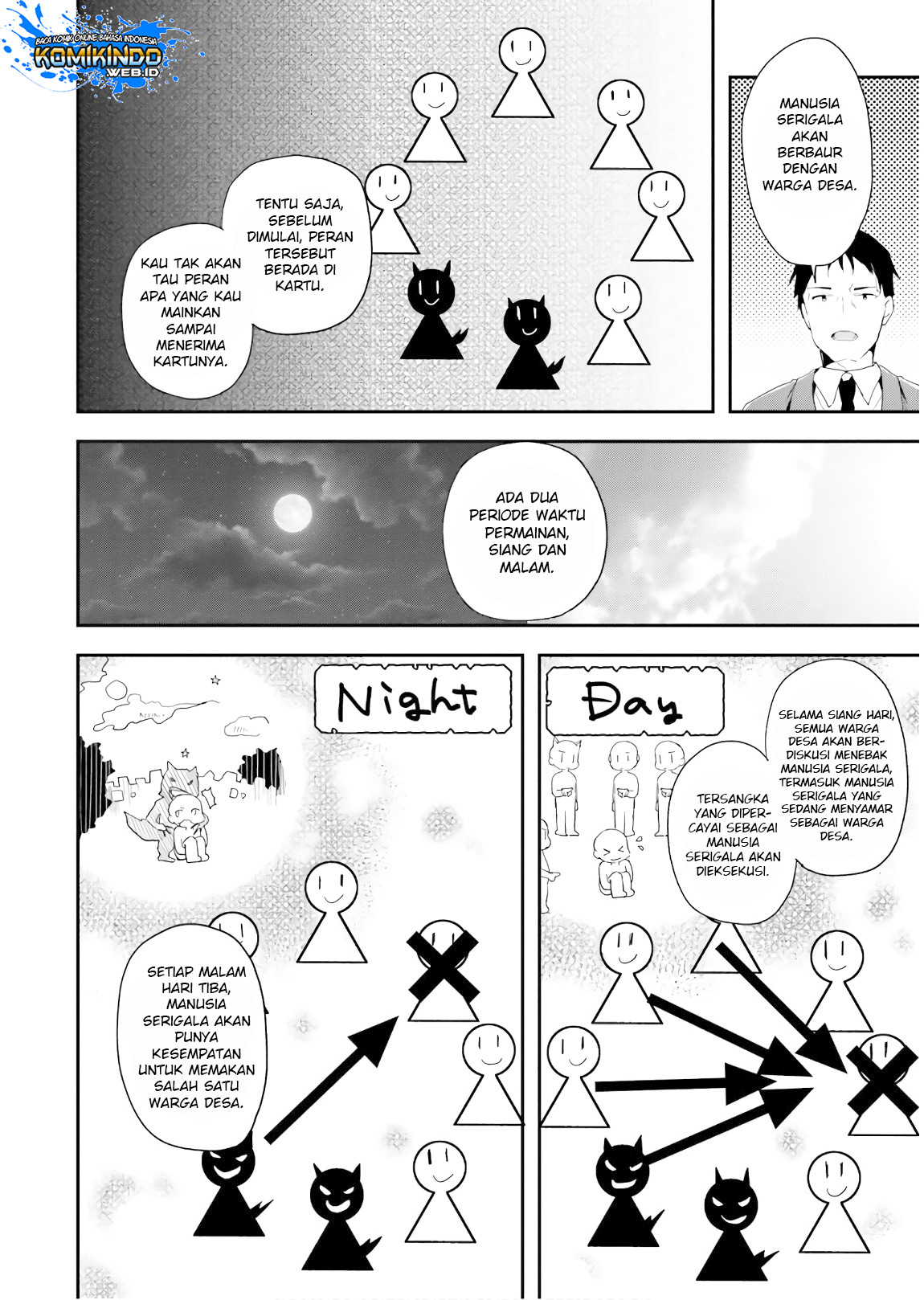 Chapter 29 - halaman 29