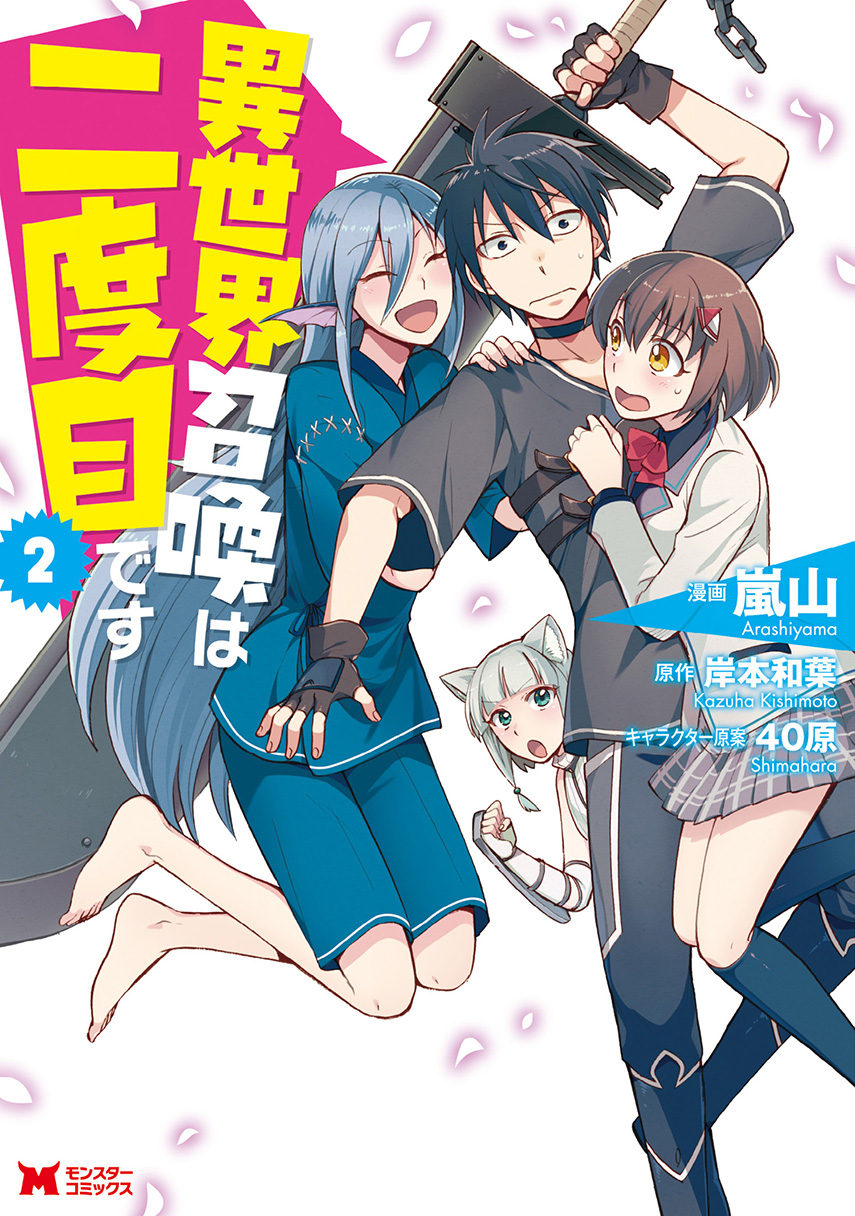 Chapter 12 - halaman 2