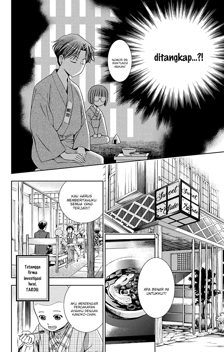 Chapter 31 - halaman 14