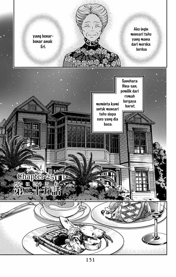Chapter 24 - halaman 2
