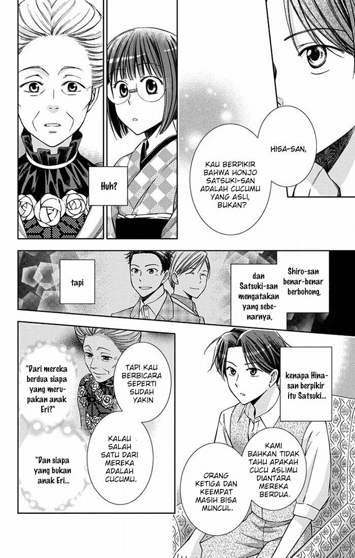 Chapter 24 - halaman 13