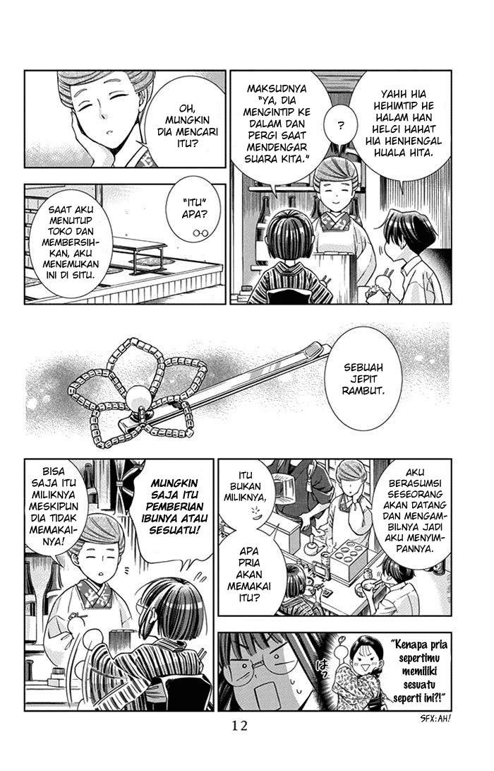 Chapter 20 - halaman 15