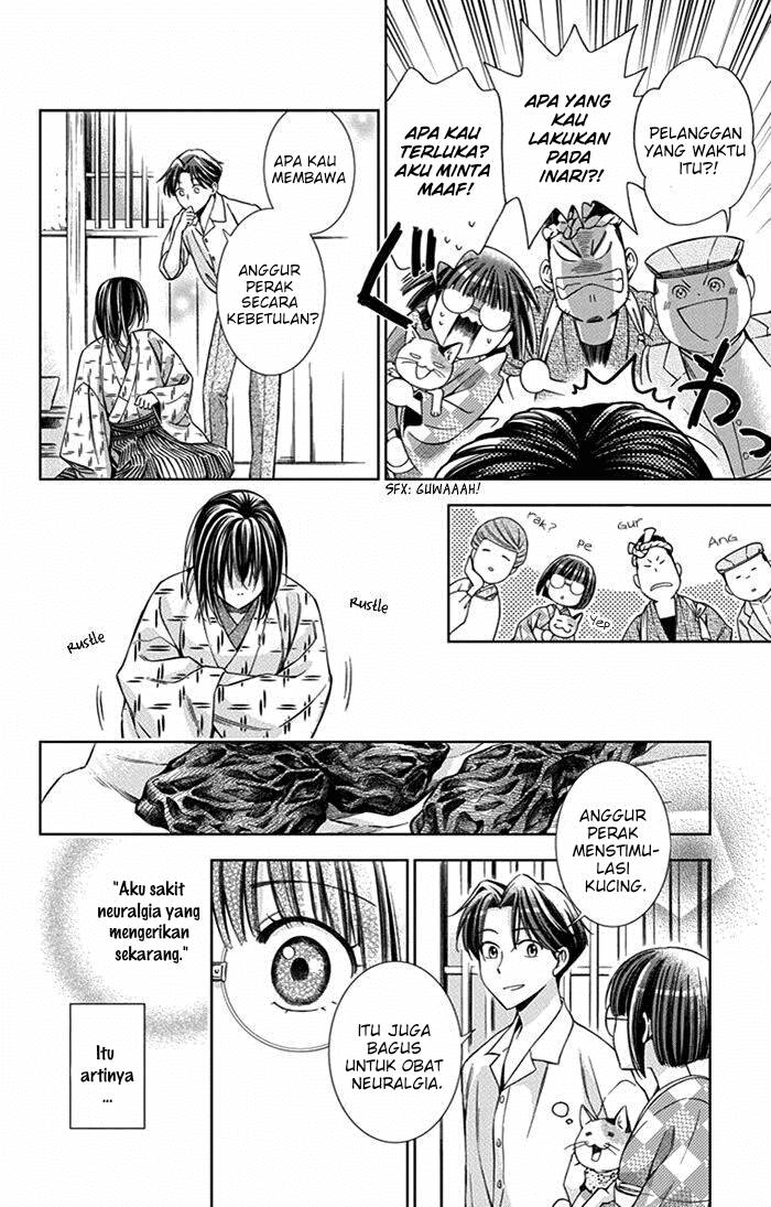 Chapter 20 - halaman 31