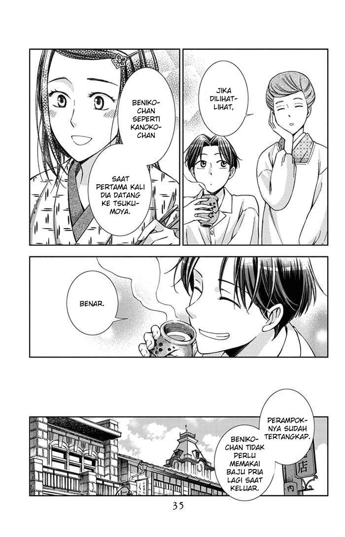 Chapter 20 - halaman 38