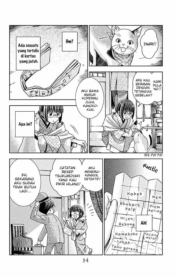 Chapter 15 - halaman 36