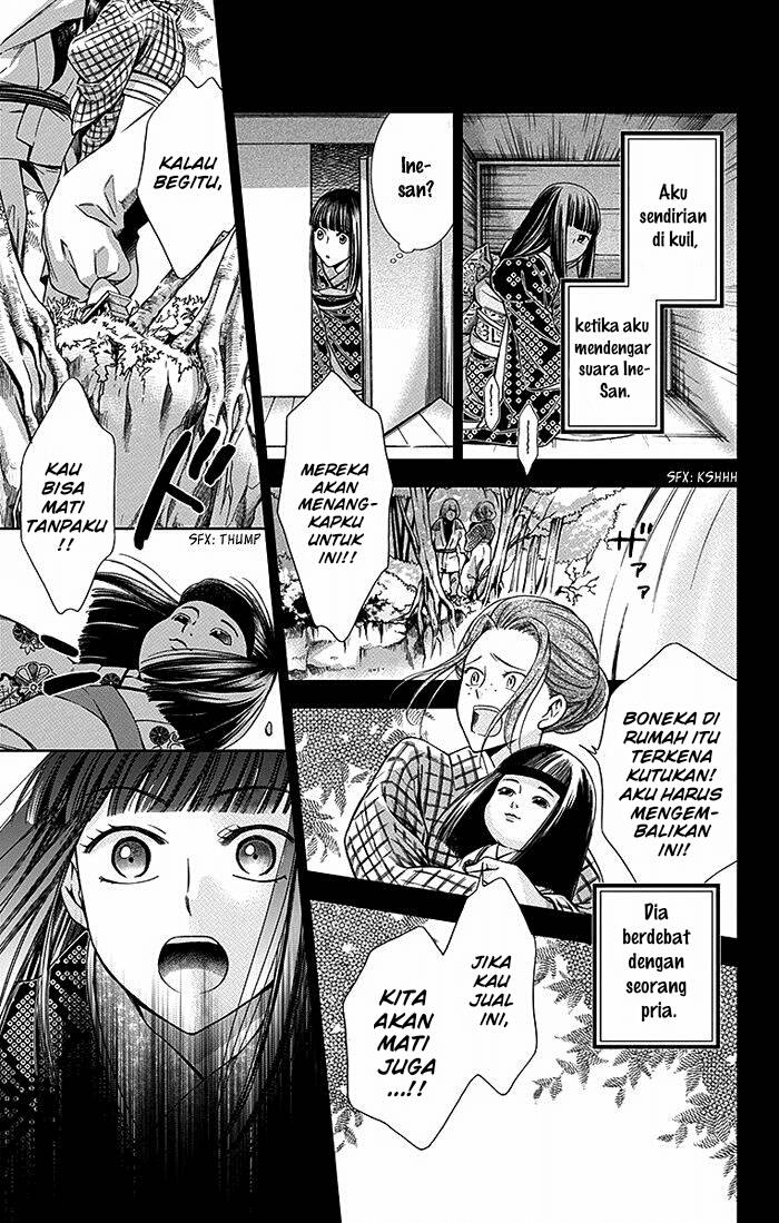 Chapter 14 - halaman 21
