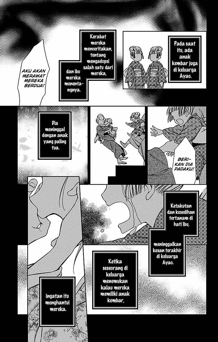 Chapter 14 - halaman 37