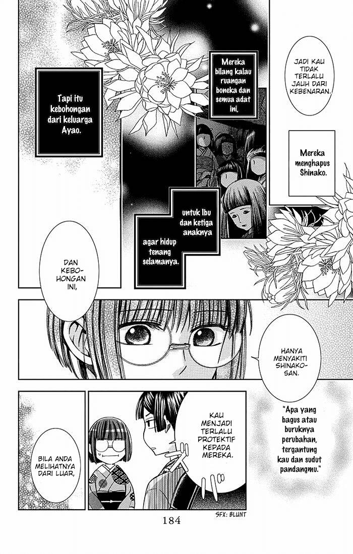 Chapter 14 - halaman 40