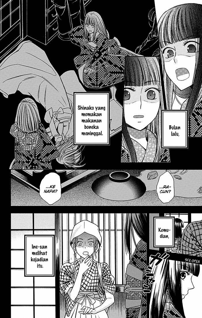 Chapter 14 - halaman 8