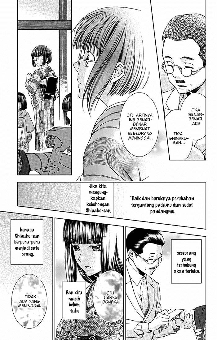 Chapter 13 - halaman 29