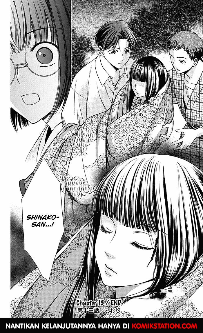 Chapter 13 - halaman 38
