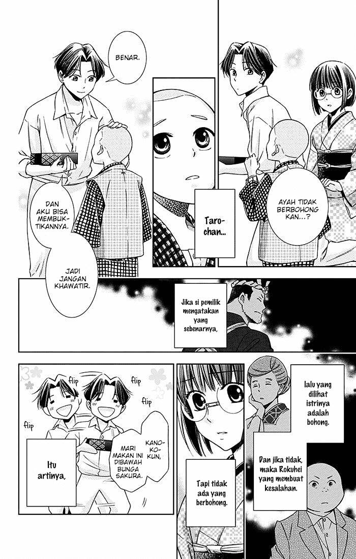 Chapter 9 - halaman 21
