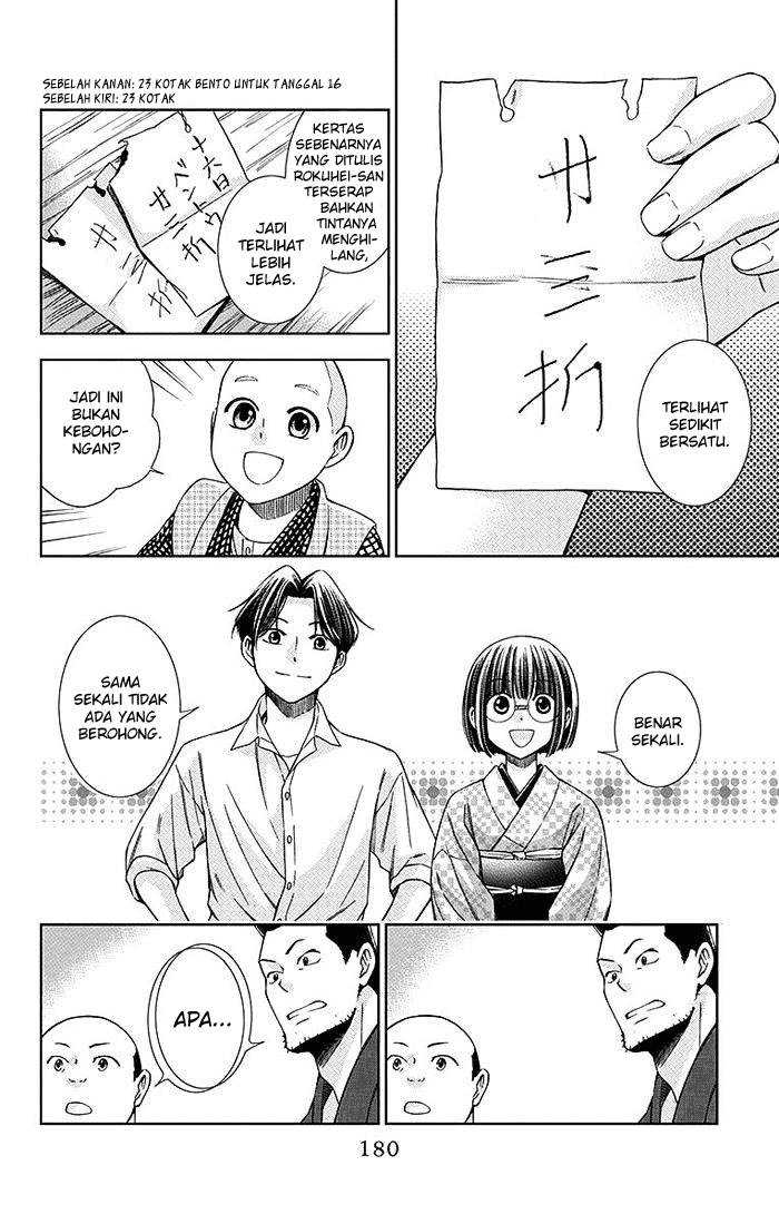 Chapter 9 - halaman 31