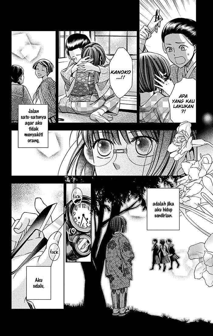 Chapter 8 - halaman 14