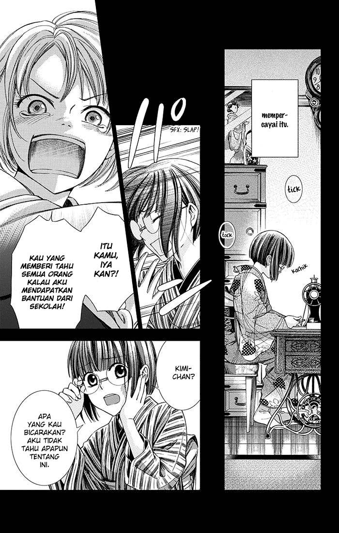 Chapter 8 - halaman 15