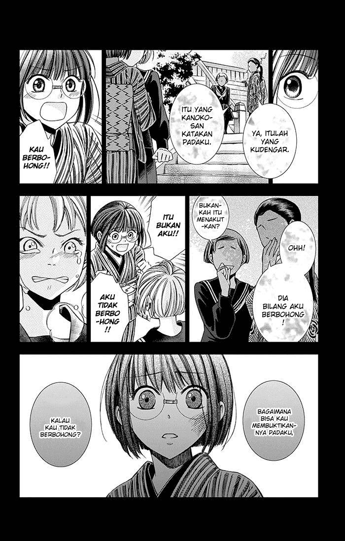 Chapter 8 - halaman 16