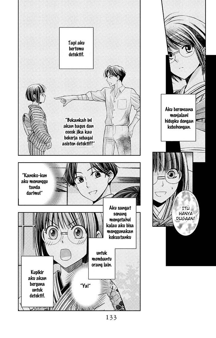 Chapter 8 - halaman 21