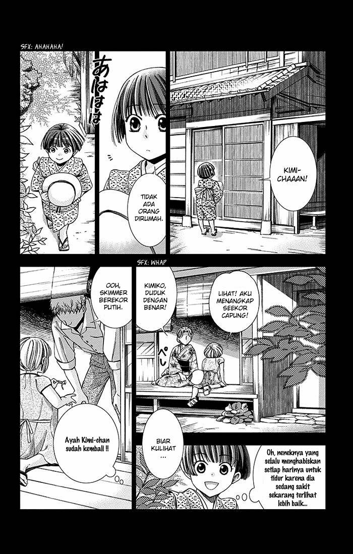 Chapter 8 - halaman 6