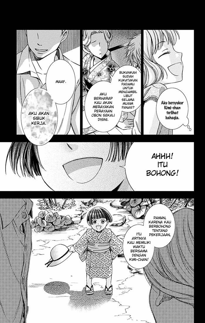 Chapter 8 - halaman 7