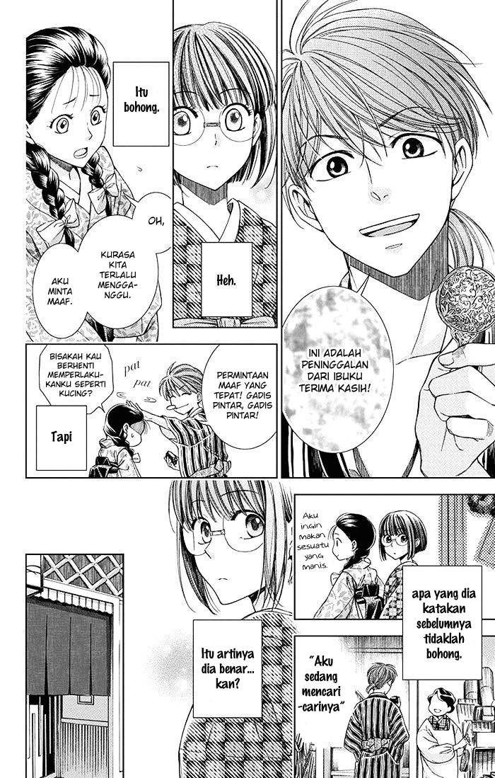 Chapter 7 - halaman 19
