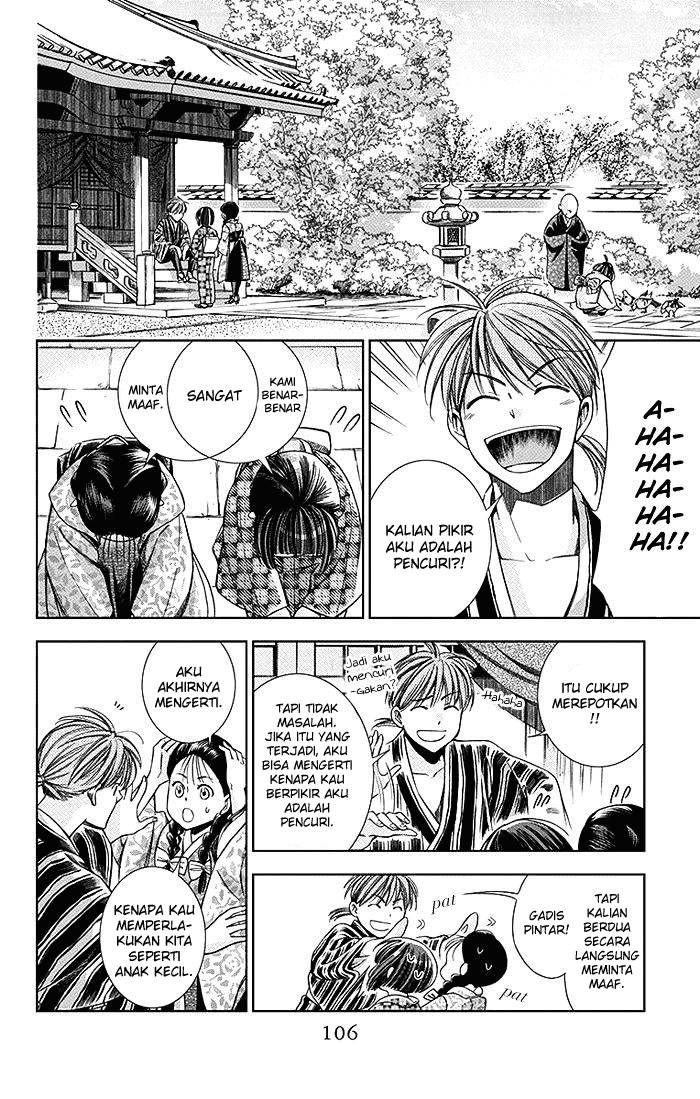 Chapter 7 - halaman 29
